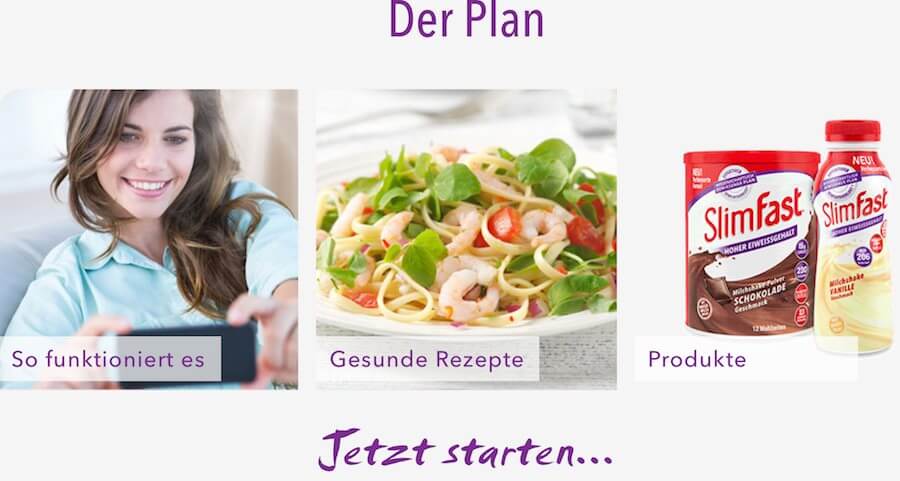Alle Details zum SlimFast Diätplan